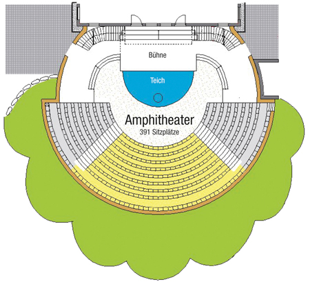 Amphitheater Mindelzell von Engelbert Schmid, Sitzplan